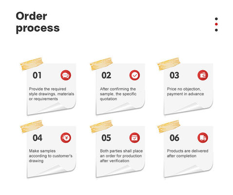 산업용 스틸로 만든 톱니머리, 톱니머리